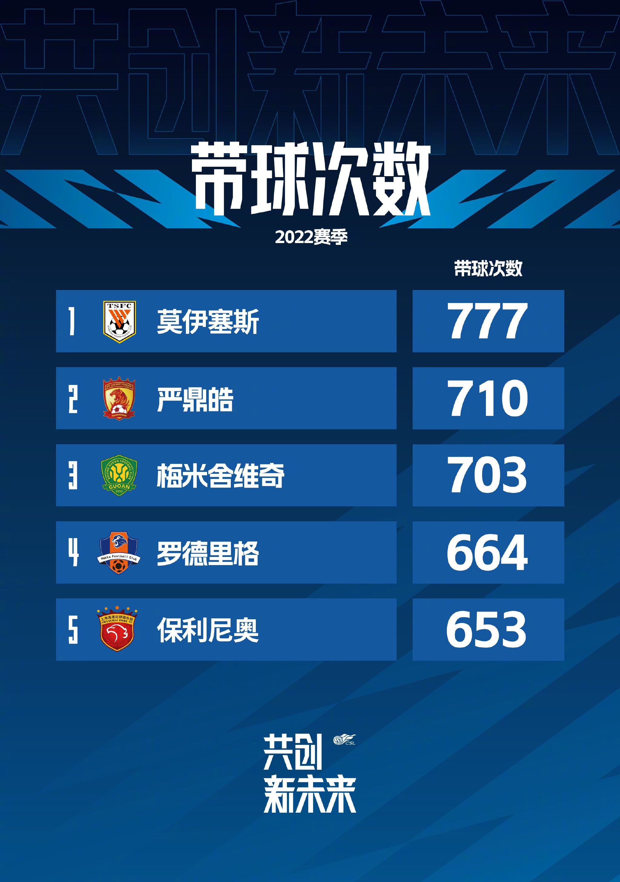 想成为会员，本身就有很高的要求，如果个人的资历、能力、财力不达标，想进去花钱也没机会。